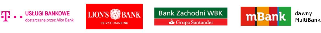 loga banków